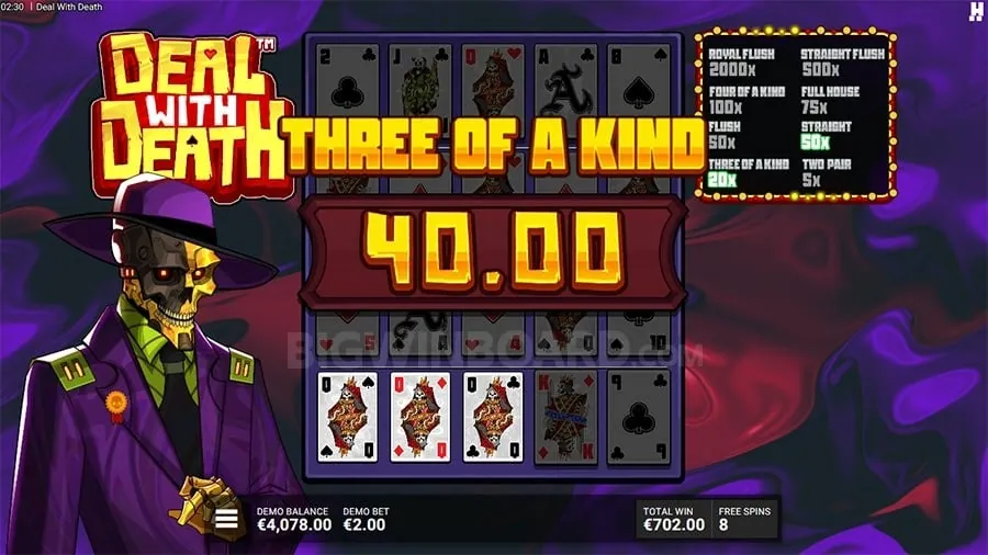 Top Slot Games 2026